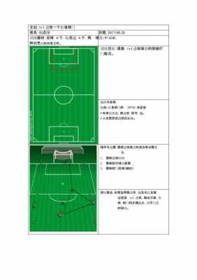 足球战术微格教案模板-第1张图片-马瑞范文网