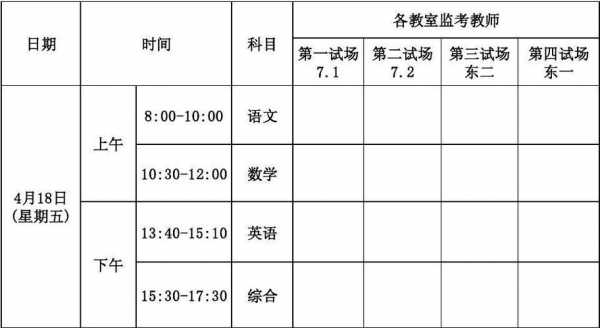 考试时间地点通知模板_考试时间表格模板-第1张图片-马瑞范文网