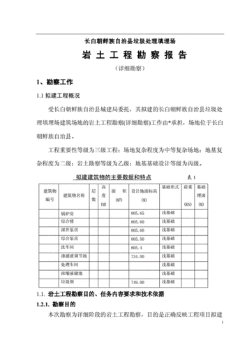  关于工程地质报告模板「关于工程地质报告模板下载」-第2张图片-马瑞范文网