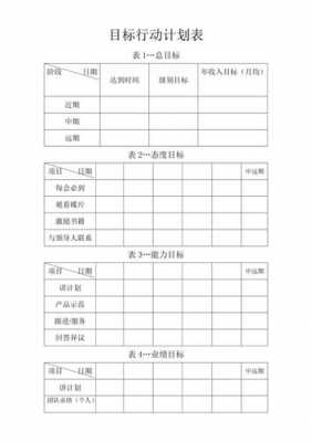 部门目标计划模板图片 部门目标计划模板-第3张图片-马瑞范文网