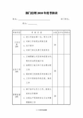 部门考核表模板,部门考核怎么写 -第2张图片-马瑞范文网