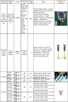 外贸catalogue模板-第3张图片-马瑞范文网