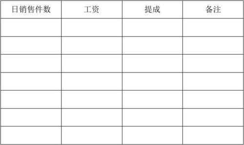 工资提案模板-第2张图片-马瑞范文网