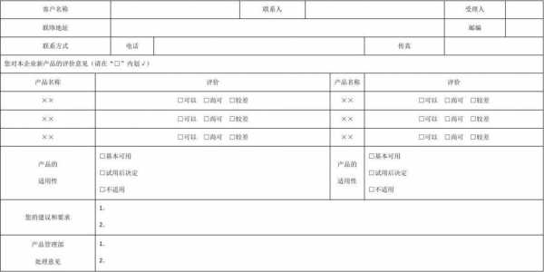  产品意见报告模板「产品意见报告模板范文」-第2张图片-马瑞范文网