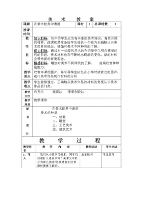 初中美术教案模板范文-第2张图片-马瑞范文网