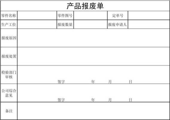 注塑机报废理由 注塑产品报废单模板-第1张图片-马瑞范文网