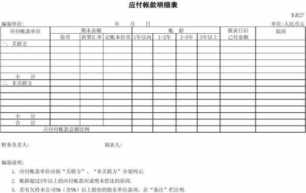 费用审计报表模板_费用审计怎么做-第1张图片-马瑞范文网