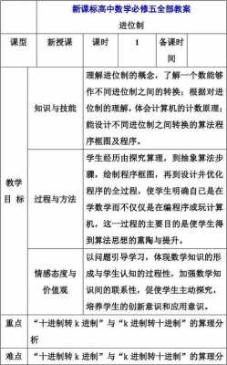 数学教案的三维目标模板_数学教案的三维目标模板怎么做-第3张图片-马瑞范文网