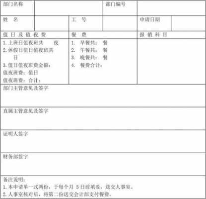 餐费补助发放方案-市内餐费补贴模板-第1张图片-马瑞范文网