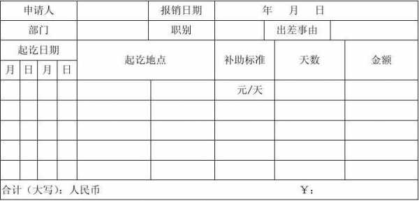 餐费补助发放方案-市内餐费补贴模板-第3张图片-马瑞范文网