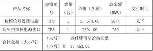 维价协议模板,厂家维价的意义 -第2张图片-马瑞范文网