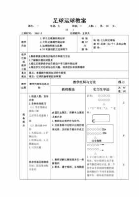 足球运球训练教案模板 足球运球教案模板-第1张图片-马瑞范文网