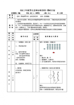 足球运球训练教案模板 足球运球教案模板-第2张图片-马瑞范文网