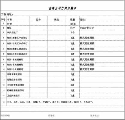 灯饰订货单模板_灯饰订货单模板图片-第1张图片-马瑞范文网