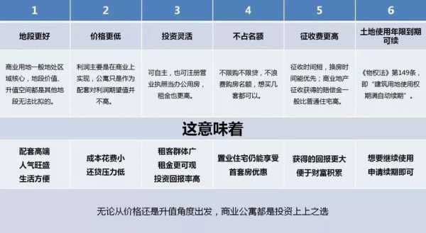 房子优势模板_房屋优势怎么说-第2张图片-马瑞范文网