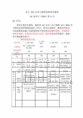 工程投标审计 工程投资审计报告模板-第2张图片-马瑞范文网