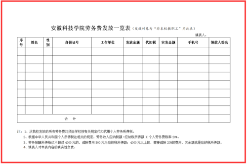 劳务费领取单 劳务领取单模板-第3张图片-马瑞范文网