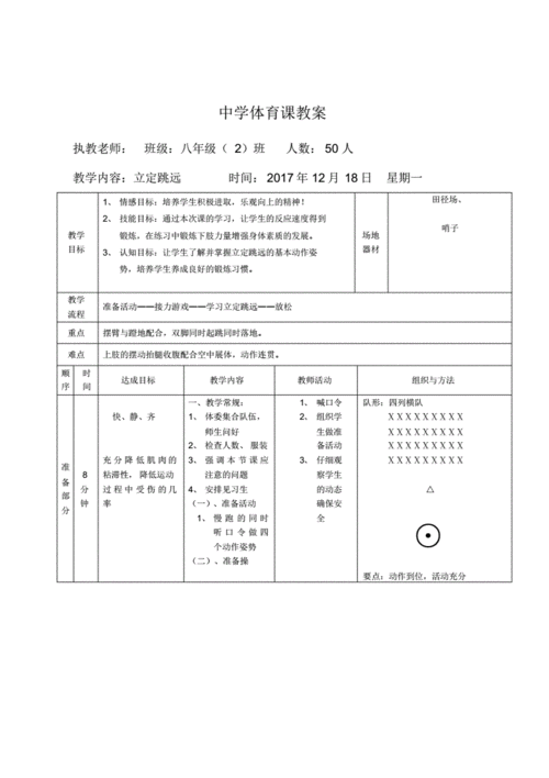 学校体育教案模板范文_学校体育学教案模板-第3张图片-马瑞范文网