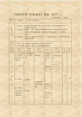 学校体育教案模板范文_学校体育学教案模板-第2张图片-马瑞范文网