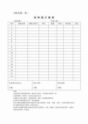 材料汇报表格模板,材料报表格式图片大全 -第2张图片-马瑞范文网