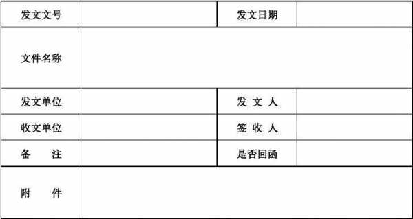 报告收发模板图片 报告收发模板-第2张图片-马瑞范文网