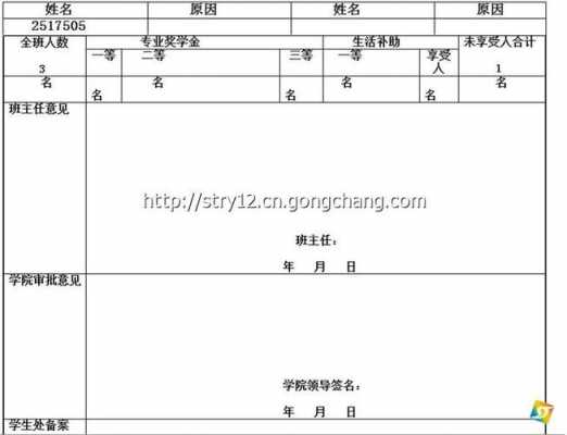 档案资料不规范 档案不规范模板不统一-第3张图片-马瑞范文网