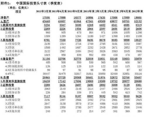 资金头寸有哪几种-每周资金头寸表模板-第1张图片-马瑞范文网