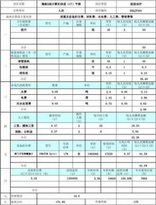 生产成本测算表模板（生产成本测算怎么做）-第1张图片-马瑞范文网