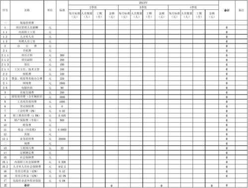 生产成本测算表模板（生产成本测算怎么做）-第3张图片-马瑞范文网