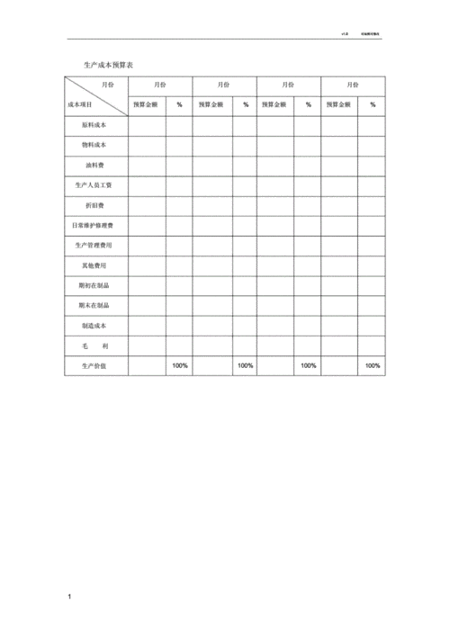 生产成本测算表模板（生产成本测算怎么做）-第2张图片-马瑞范文网