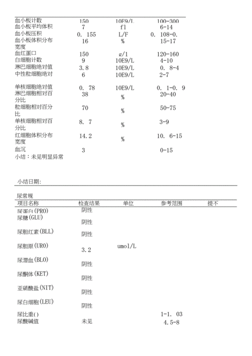 医院报告书模板电子版-医院报告书模板-第1张图片-马瑞范文网