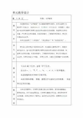 小学语文教案模板一年级,小学语文优秀教案范例一年级 -第3张图片-马瑞范文网