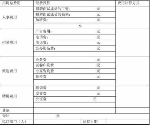 招聘财务表格模板下载-第1张图片-马瑞范文网