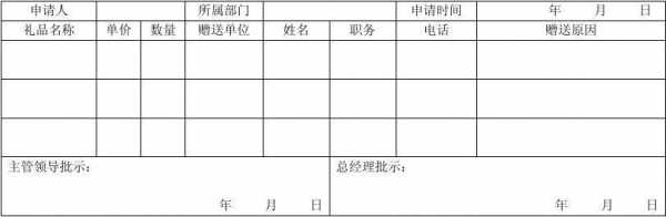 公司礼品申请表模板_公司礼品申请表模板图片-第1张图片-马瑞范文网