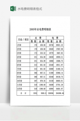 水电费收费模板（水电费收费模板怎么写）-第2张图片-马瑞范文网