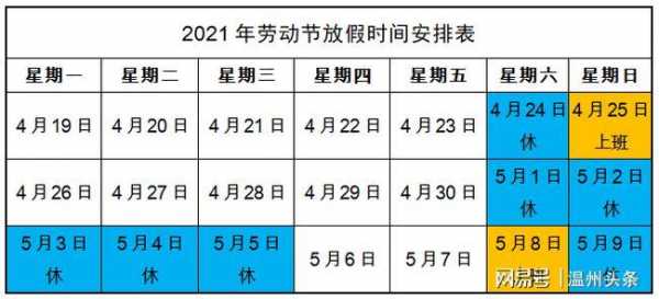 国定假期调休怎么算-第2张图片-马瑞范文网