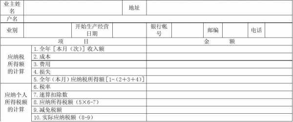 申请查账征收模板,申请查账征收模板图片 -第2张图片-马瑞范文网