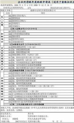 申请查账征收模板,申请查账征收模板图片 -第1张图片-马瑞范文网