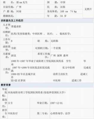 医学生个人简历表格模板免费 医学生个人简历模板免费下载-第3张图片-马瑞范文网