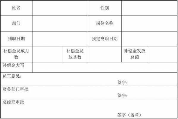 经济补偿金核算模板（经济补偿金核算模板下载）-第2张图片-马瑞范文网