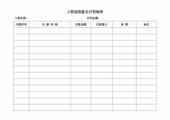 设备进度款支付模板_支付进度款的会计处理-第3张图片-马瑞范文网