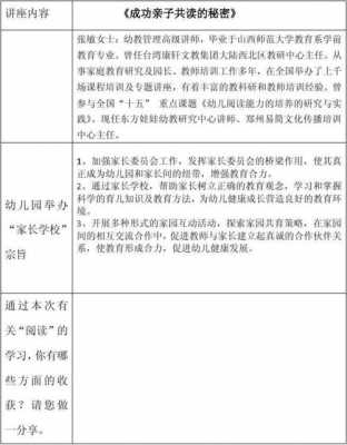 家园互动反馈模板_家园互动评价表家长的话-第1张图片-马瑞范文网