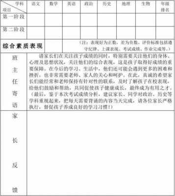 家园互动反馈模板_家园互动评价表家长的话-第3张图片-马瑞范文网