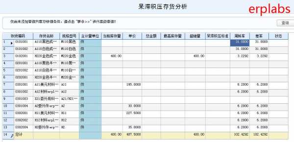 用友u8工会报表模板-第1张图片-马瑞范文网