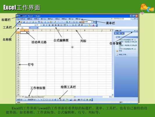 excel模板怎么使用教程-excel通用模板-第3张图片-马瑞范文网