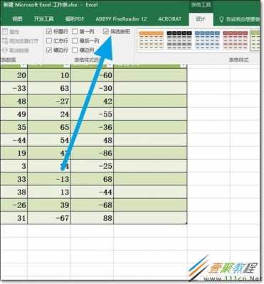 excel模板怎么使用教程-excel通用模板-第1张图片-马瑞范文网