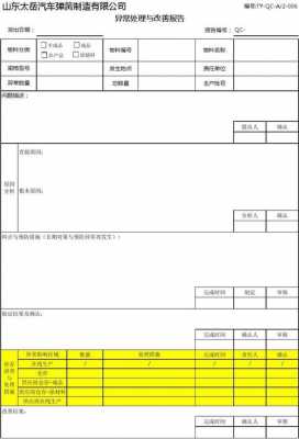  一页纸异常汇报模板「一页纸改善报告」-第2张图片-马瑞范文网