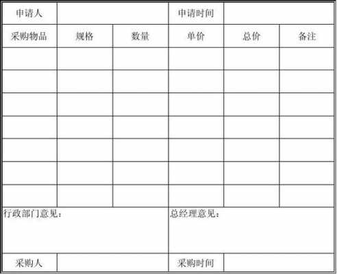 餐饮申购清单模板（餐饮采购申请单表单模板）-第2张图片-马瑞范文网