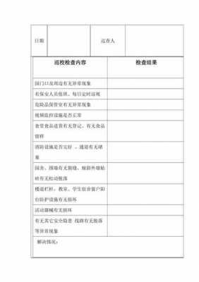 安全巡查记录模板,安全巡查记录模板图片 -第3张图片-马瑞范文网