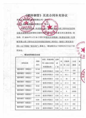 镀锌外协协议 镀锌协议合同模板-第3张图片-马瑞范文网